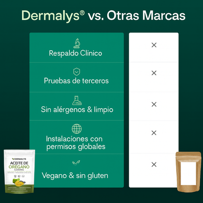 Menos niebla mental en 2 semanas