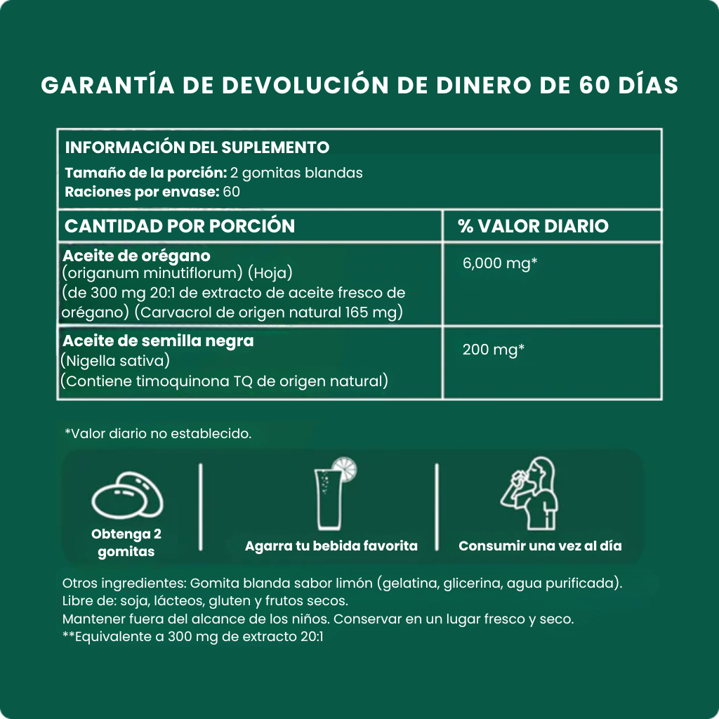 Gomitas blandas de aceite de orégano