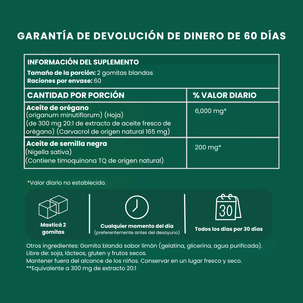 Gomitas blandas de aceite de orégano