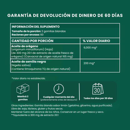 Gomitas blandas de aceite de orégano