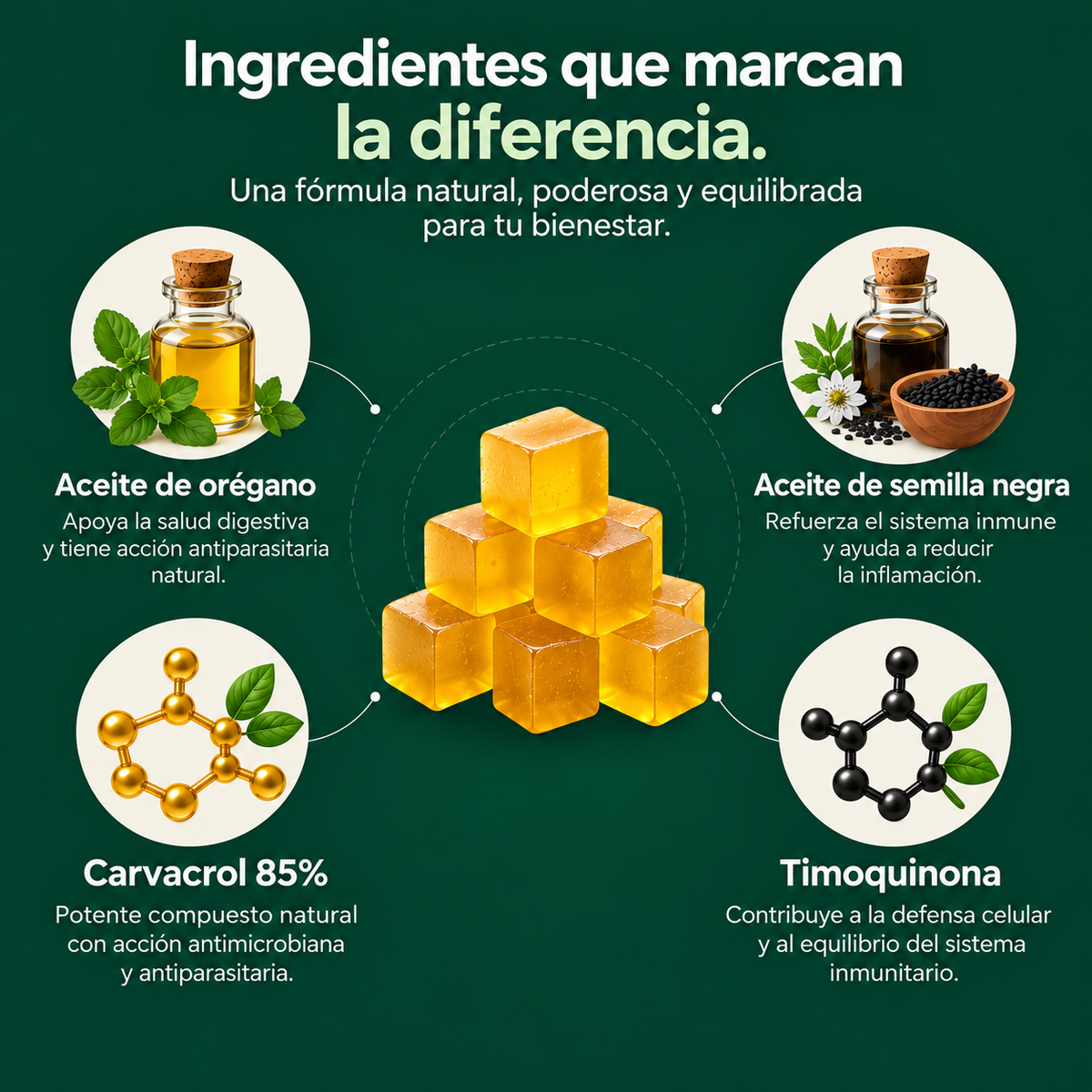Gomitas blandas de aceite de orégano
